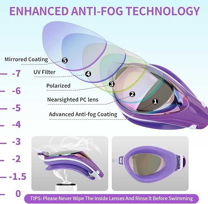 Nearsighted Swim Goggles, Shortsighted Optical Swimming Goggles No Leaking Anti Fog UV Protection for Adult Men Women-StrideForce Fitness