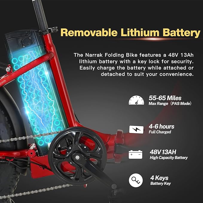 Fat Tire Folding Electric Bike, 48V & 624Wh Lithium Removable Battery, Peak 1100W Brushless Motor, Max Speed 28Mph, M5 Large LCD Display, Suspension, Step-Over/Thru Frame-StrideForce Fitness
