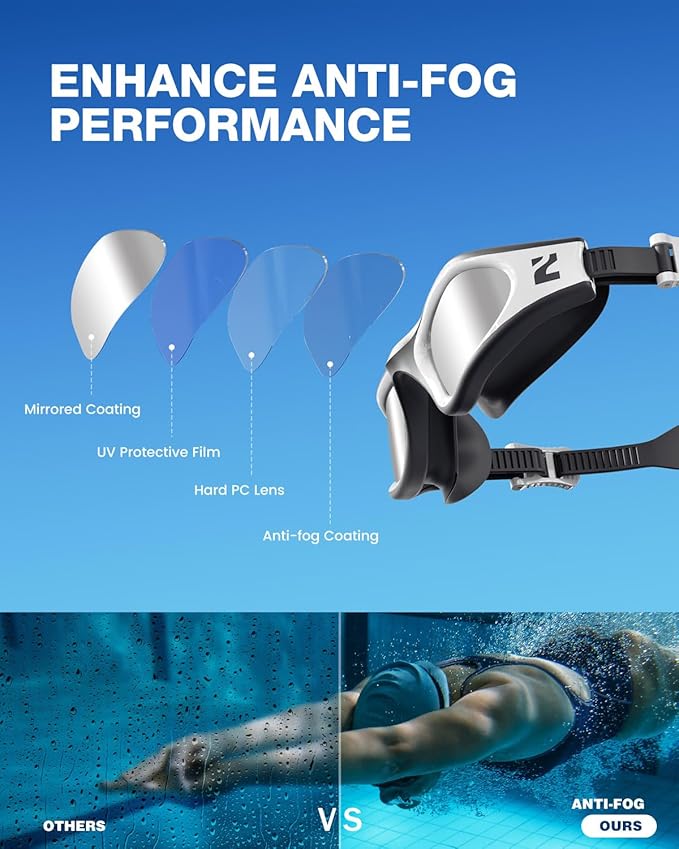 ZIONOR G1 Lite Swim Goggles with Swim Cap Comfortable Anti-fog Swimming Goggles Cap Set for Adult Men Women-StrideForce Fitness