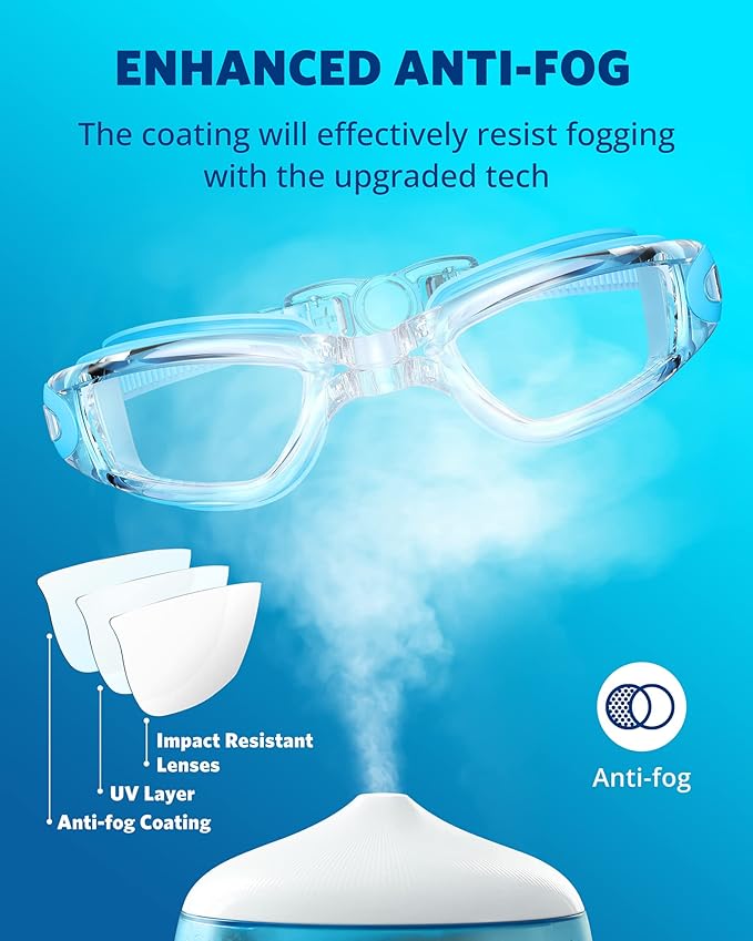 Aegend Swim Goggles, Swimming Goggles No Leaking Full Protection Adult Men Women Youth-StrideForce Fitness