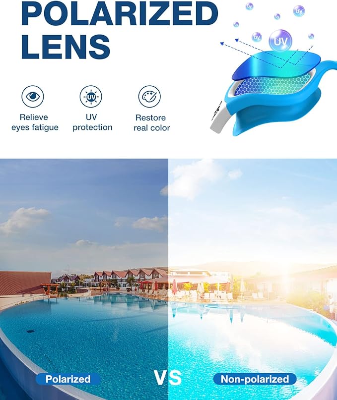 ZIONOR G1 Polarized Swimming Goggles for Unisex Adult Women Anti Fog 100% Anti UV Diving Goggles-StrideForce Fitness