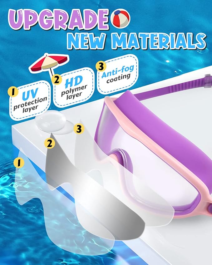 Rantizon Swim Goggles 2 Pack, Wide View Anti Fog&UV Swimming Goggles for Audlt, No Leaking Swim Glasses for Men Women Kids-StrideForce Fitness