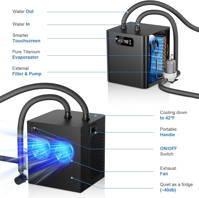 Ice Bath Water Chiller for Cold Plunge Tubs, 1/3 HP Upgraded Cold Plunge Chiller with External Filter & Pump, Energy-Efficient Cooling for Cold Therapy, Home & Outdoor Recovery-StrideForce Fitness