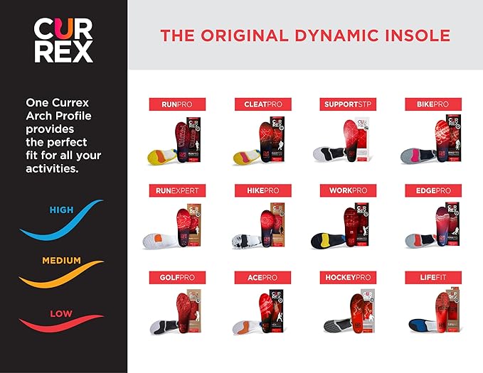 CURREX RunPro Insoles for Running Shoes – Arch Support Inserts to Help Reduce Fatigue, Prevent Injuries & Boost Performance – for Men & Women – Low Arch, 2X Size-StrideForce Fitness