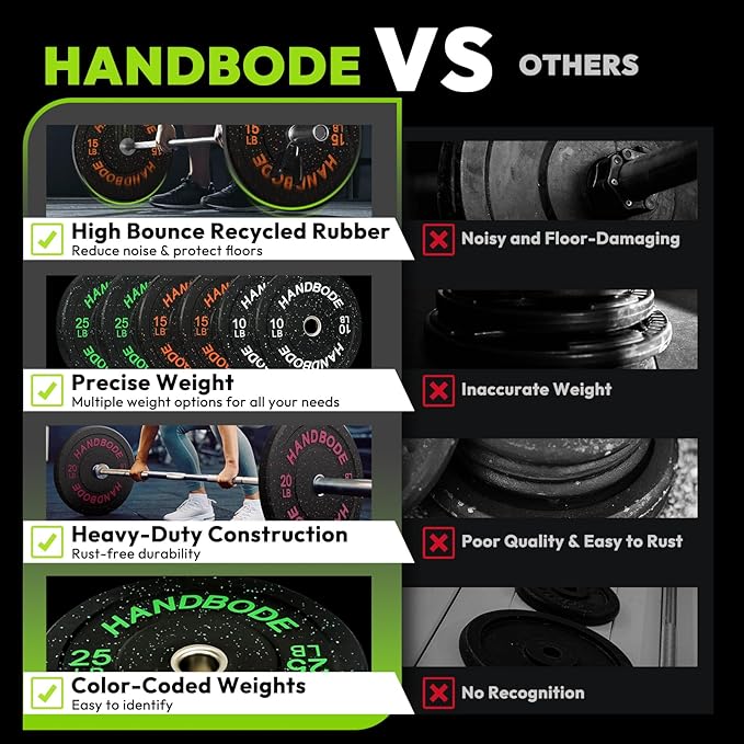 Colored Bumper Weight Plates Olympic Weight Plate Set 2-Inch, 10/15/20/25/35/45/55 lb Barbell Weight Plates Set for Home Gym, Rubber Strength Training Weights Plates for Weight Lifting-StrideForce Fitness