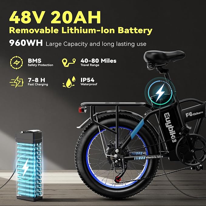 Foldable Electric Bike for Adults, 30+MPH, 48V 20Ah Removable Lithium Battery up to 80Miles, 20" Fat Tire 1000W Peak Motor Dirt Ebike Adult Electric Bicycle for Commute Beach Mountain E Bike-StrideForce Fitness