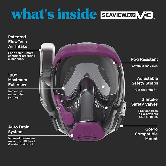 Seaview 180 V3 Full Face Snorkel Mask Adult- The V3 is The Perfect Snorkeling Gear for Adults- Snorkel Mask with 180 Panoramic Viewing and Up to 600% Easier Breathing- Patented Flowtech Air Intake-StrideForce Fitness