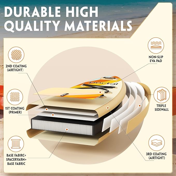 PORTAL SUP Inflatable Paddle Board for Adults 10'6'' Stand Up Paddleboard,Non-Slip Deck Blow up Paddle Boards with Adjustable Paddle, Carry Bag, and Repair Kit-StrideForce Fitness