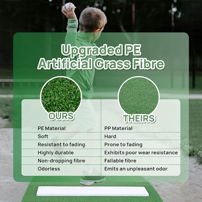 4" Portable Pitching Mound with Regulation Pitching Mound-30x30x4in Pitching Mounds for Baseball-Pitching Mounds Ideal for Youth Baseball Training, Indoor and Outdoor Use-StrideForce Fitness