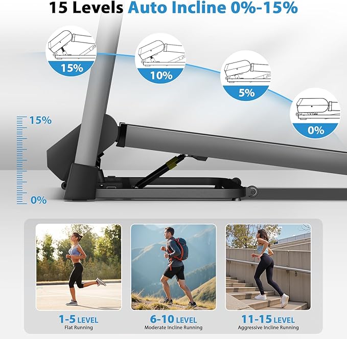 CIIHI Treadmill with Auto Incline - 400 LBS Capacity 15% Auto Incline Treadmill for Home - 0.5-12 MPH Foldable Running Machine with 47.2”x18.1” Belt, APP, Speaker, Speed & Incline Quick Button-StrideForce Fitness