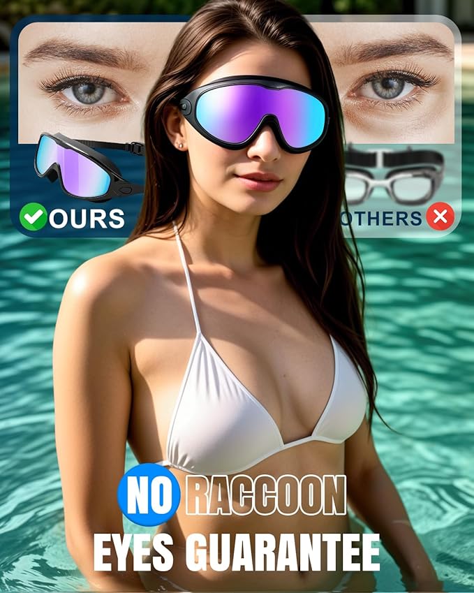 Rantizon Swim Goggles 2 Pack, Wide View Anti Fog&UV Swimming Goggles for Audlt, No Leaking Swim Glasses for Men Women Kids-StrideForce Fitness