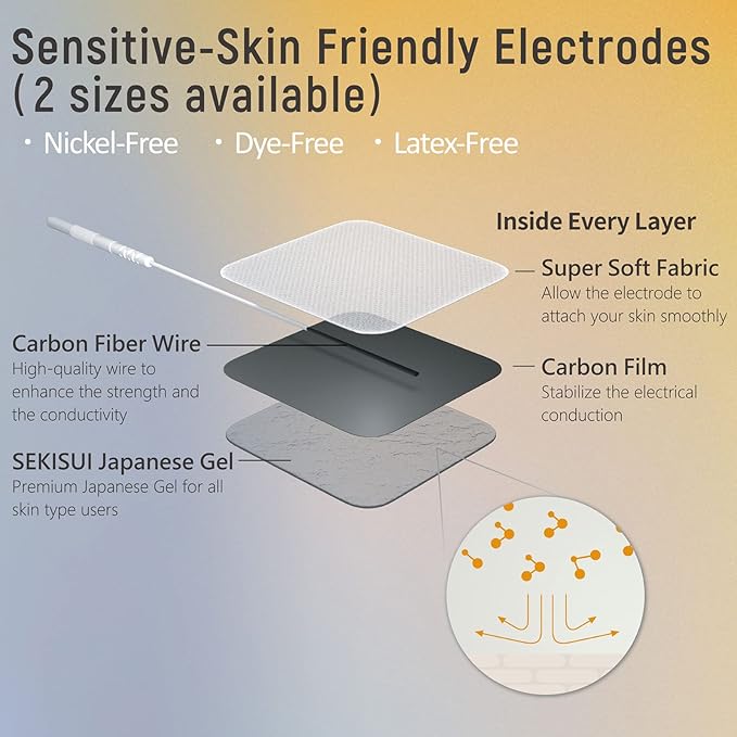 iStim TENS EMS Muscle Stimulator, EV-906 for Pain Relief and Muscle Strengthening, Japanese Gelled Electrodes Included-StrideForce Fitness