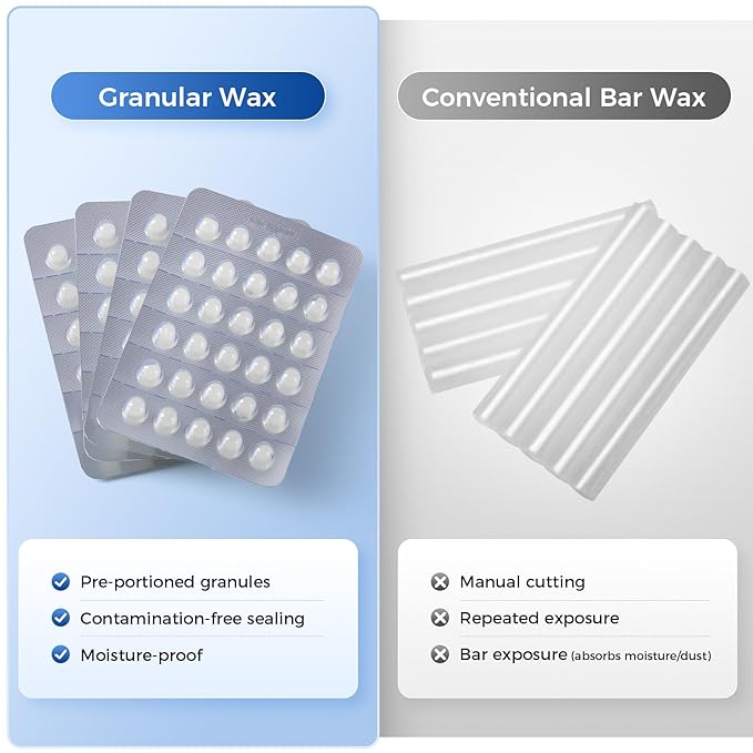 JMU Orthodontic Wax for Braces, 120 Dental Wax Dots, Hygienic Individual Wraps Braces Wax, Unscented