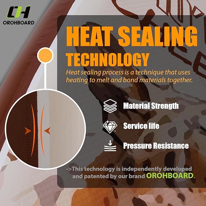 10’6/11’6 Inflatable Stand Up Paddle Board with Premium Paddleboards Accessories, Wide Stable Designed SUP Paddleboard for Adults & Youth.-StrideForce Fitness