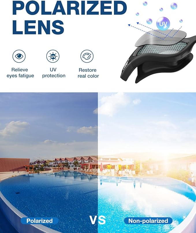 ZIONOR G1 Polarized Swimming Goggles for Unisex Adult Women Anti Fog 100% Anti UV Diving Goggles-StrideForce Fitness