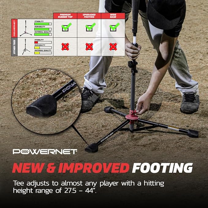 PowerNet Baseball Softball Practice Net 7x7 with Baseball Accessories for Practice Pitching, Batting & Fielding, Ball Caddy, Weighted Baseballs, Tee-StrideForce Fitness