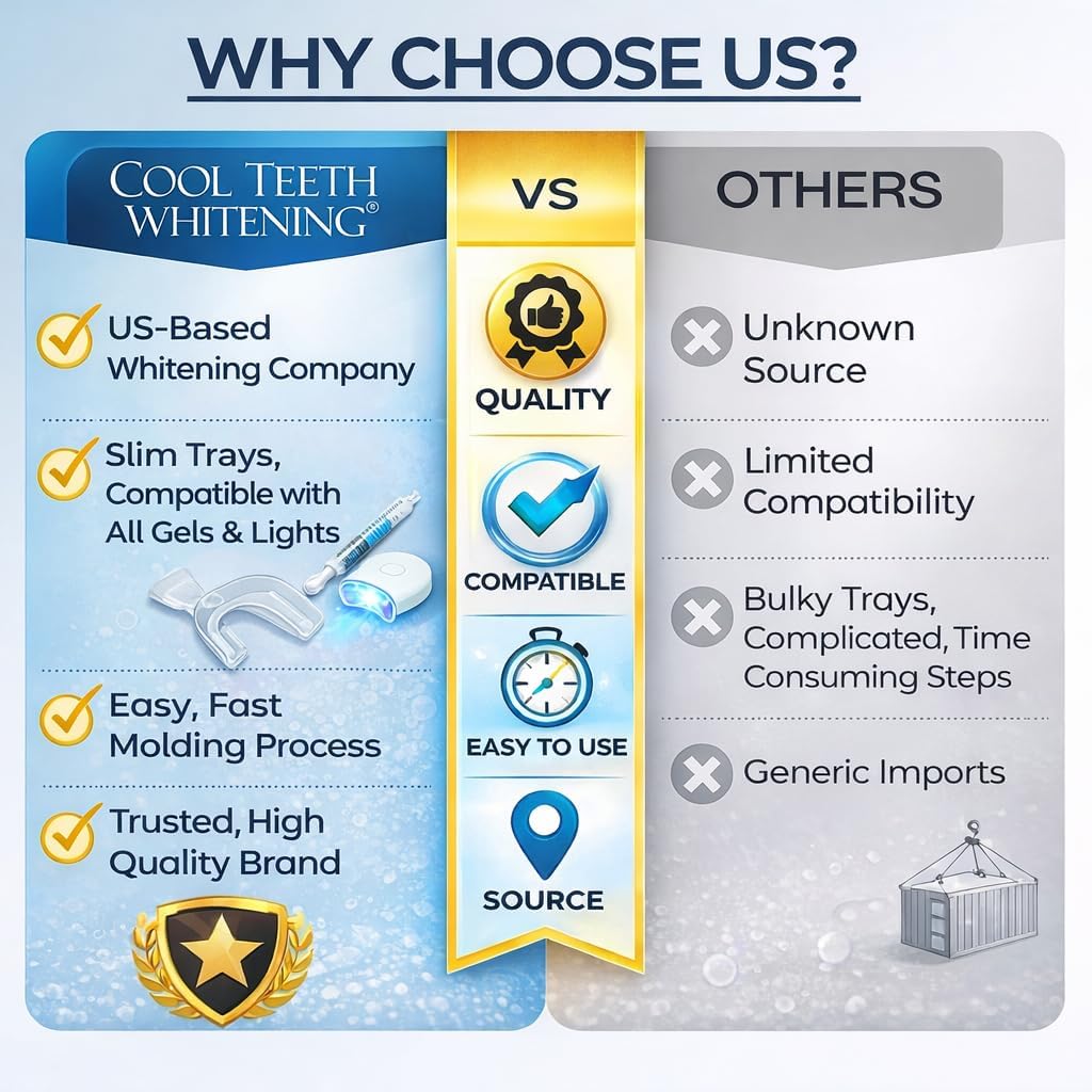 Teeth Whitening Trays Moldable 4-Pc Bleaching Trays for Teeth Whitening with 2 Slim Retainer Cases - Comfortable, Thin Design for Tooth Bleach, Compatible with Opalescence Gel Not Included