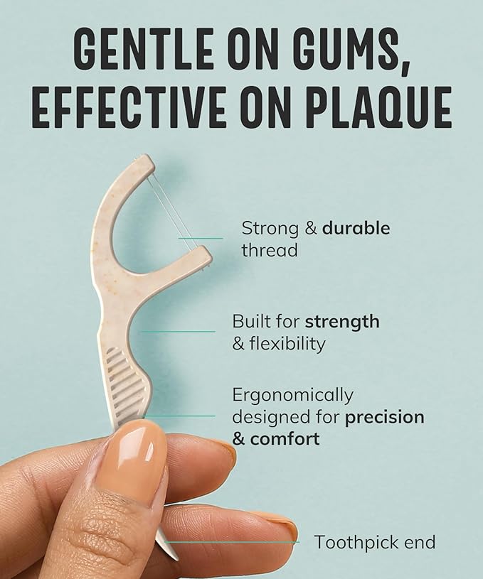 Floss Picks Biodegradable (100pcs) - Plant Based Dental Floss Picks, Natural Flossers for Adults & Kids, Nontoxic Vegan Tooth Pick Flossers & Eco Floss Sticks - Double Thread Mint