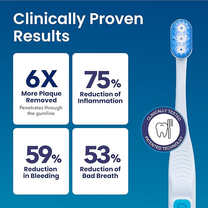 Lite Extra Soft Toothbrush for Sensitive Gums - Soft Bristle BioElectric Toothbrush for Braces Care - Non Vibrating Plaque Remover for Teeth - Orthodontic & Periodontal Teeth Cleaning Brush