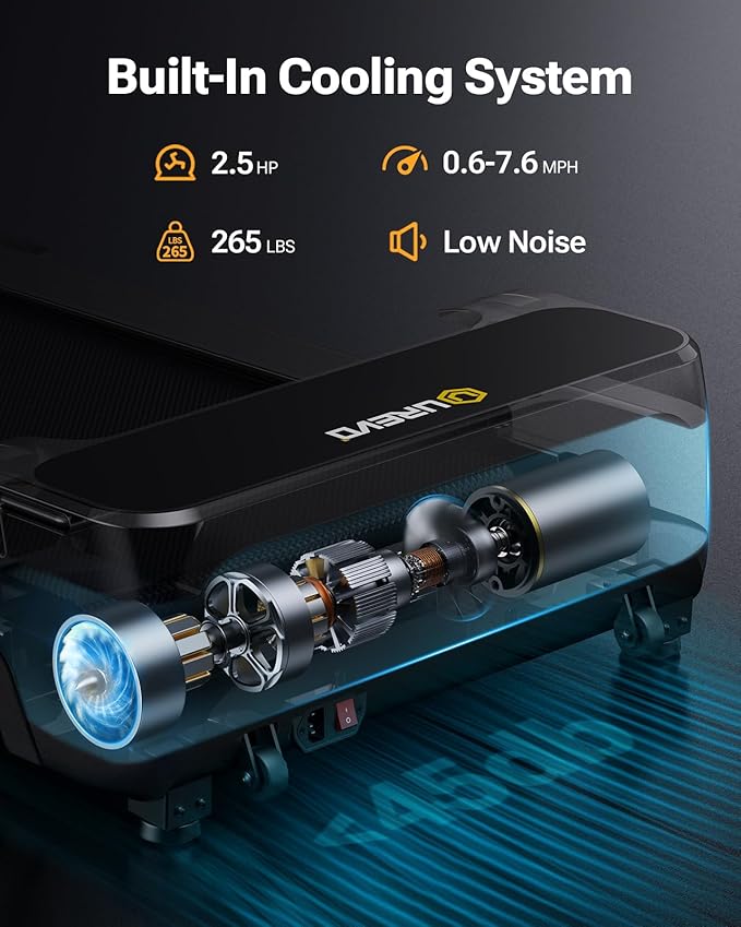 Smart Treadmill with 9% Auto Incline, Hiking and Running Walking Pad Treadmills for Home Office, Treadmill with UREVO APP, AI Powered Music Course, HIIT Programs Synced to Scenic Route, One-Click Mute-StrideForce Fitness