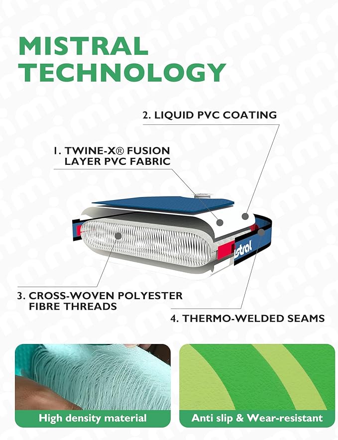 Mistral Stand Up Paddle Board, 11'6 x31''x6'' Inflatable SUP with Premium Paddleboard Accessories, Carry Bag, Dual Action Pump, Paddle, Leash, Wide Stable Design, Non-Slip Deck for Adults & Youth-StrideForce Fitness