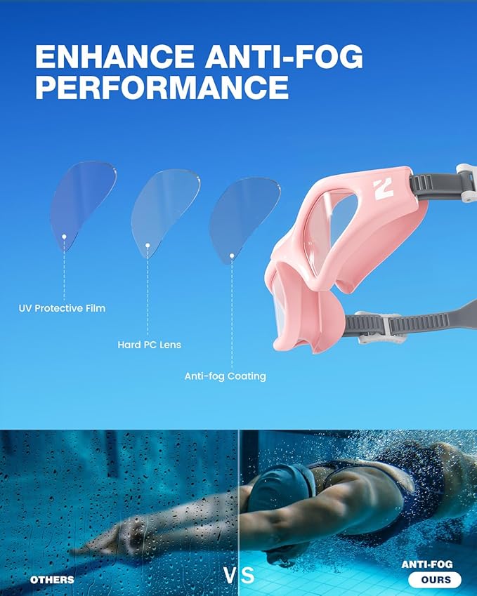 ZIONOR G1 Lite Swim Goggles with Swim Cap Comfortable Anti-fog Swimming Goggles Cap Set for Adult Men Women-StrideForce Fitness