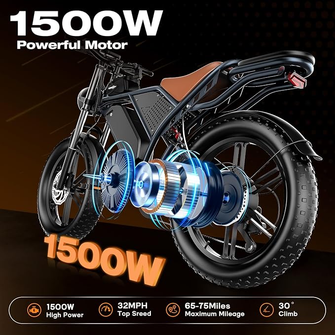Electric Bike for Adults 1500W Motor 20" Fat Tire All-Terrain E-Bike 60-75 Miles 32MPH Electric Dirt Bike for Road Sand Mountain Snow - 48V 20AH Battery Powered Electric Motorcycle-StrideForce Fitness