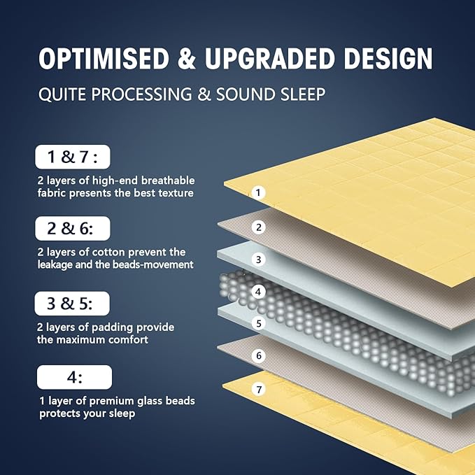 yescool Weighted Blanket for Adults (25 lbs, 60" x 80", Yellow) Cooling Heavy Blanket for Sleeping Perfect for 240-260 lbs, Queen Size Breathable Blanket with Premium Glass Bead, Machine Washable-StrideForce Fitness