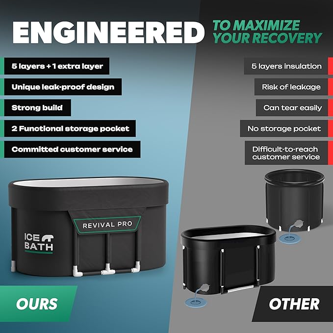 Ice Bath Tub XL - Exclusive Patented Anti-Leak Shield - Cold Plunge Tub With Cover - Ice Bricks X2 - Portable bathtub Outdoor Indoor - Free Ebook-StrideForce Fitness