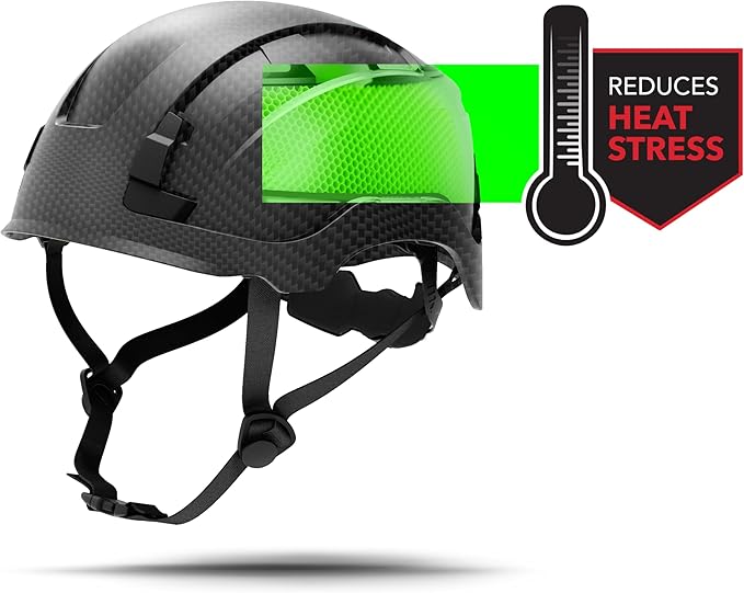 GE Safety Helmet: ANSI Type 2 Class G & E, Advanced Impact Technology, Ultra Comfortable Memory Foam, Heat Stress Reduction, Compatible with Accessories, Adjustable Size OSHA Approved-StrideForce Fitness