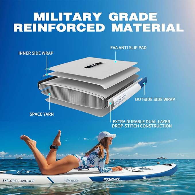 Inflatable Stand Up Paddle Board – Durable SUP for Adults & Youth,33" Wide Blow Up Paddle Board with Paddle, Pump, Backpack,Leash – All Around Stable for All Skill Levels, Carries up to 450 lbs-StrideForce Fitness