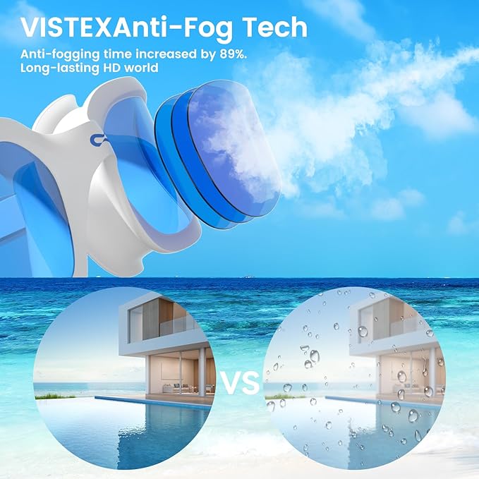 COPOZZ Swim Goggles Adult Women, Swimming Goggles for Women & Men, Anti-Fog No Leaking UV Protection for Adult-StrideForce Fitness