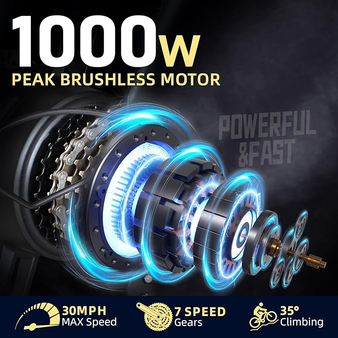 Electric Bike for Adults,1500w Peak Motor Ebike,Max 93Miles 30MPH.48V20AH/35AH/60AH Battery,20" Electric Commuter Bikewith 7-Speed and FrontSuspension,Adults Electric Bike for Mountains, Snow, Sand-StrideForce Fitness