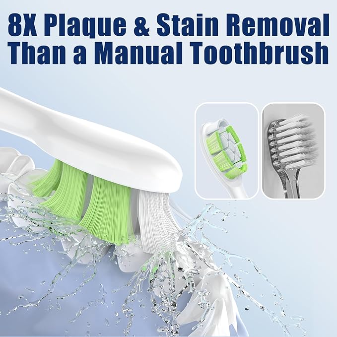 Replacement Heads for Philips Sonicare Diamondclean Sonic Toothbrush Heads Compatible with DiamondClean,FlexCare,C3 G3 W3 C1 C2 G2 White, 8 Pack