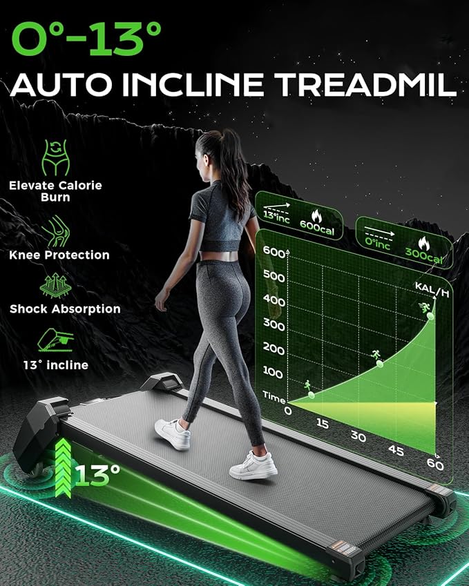 Walking Pad with Incline, BestGod Treadmills for Home 330lbs Capacity Walking Pad Treadmill Portable Under Desk Treadmill, 2.5HP Compact Treadmills Walk Pad with Remote Control-StrideForce Fitness