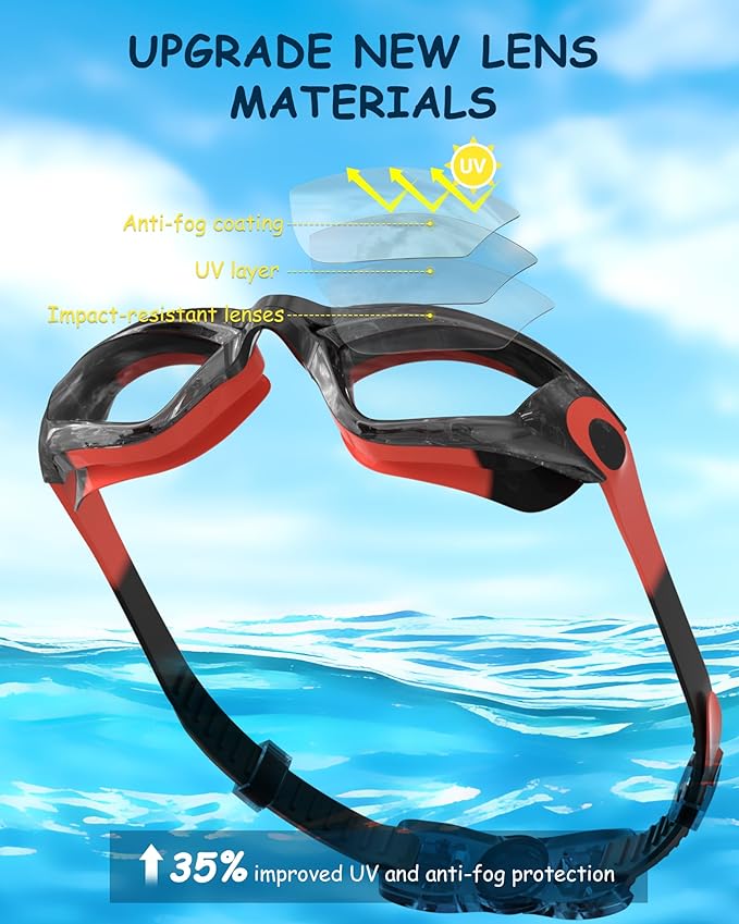 Kids Swim Goggles, Swimming Goggles for Kids Toddlers 3-14 with Swim Cap, Nose Clip, Nose Bridge, Ear Plugs-StrideForce Fitness