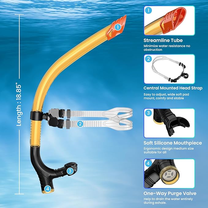 Swimmer's Snorkel for Lap Swimming, Adult Snorkeling Gear Swim Training, Center-Mount Silicone Mouthpiece One-Way Purge Valve in Pool and Open Water-StrideForce Fitness