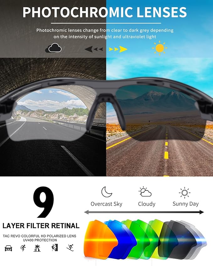 Polarized Sports Sunglasses for Men Women,UV400 Protection Sunglass for Running Cycling Fishing Hiking TR90-StrideForce Fitness