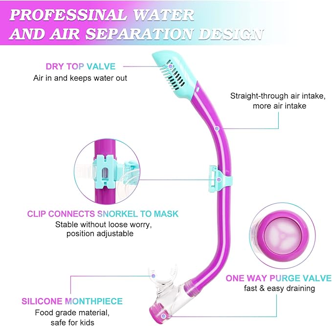 Kids Mask Fins Snorkel Set, Dry Top Snorkeling Gear for Kids Youth Boys Girls Junior Age 5-15 Tempered Glass Snorkel Mask Set Panoramic View Snorkeling Packages-StrideForce Fitness