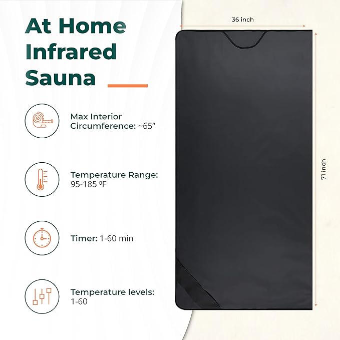 Infrared Sauna Blanket for Home | Portable Far Infrared Sauna Bag for Detox, Weight Loss & Relaxation, Dry Heat Therapy, Personal At-Home Wraps with Adjustable Temp 95-185°F. 110V 500 Watts, 71" x 36"-StrideForce Fitness