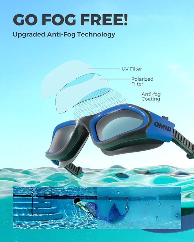 OMID Swim Goggles, P2 Polarized Swimming Goggles for Men Anti-fog Goggles Swimming for Adult Women-StrideForce Fitness