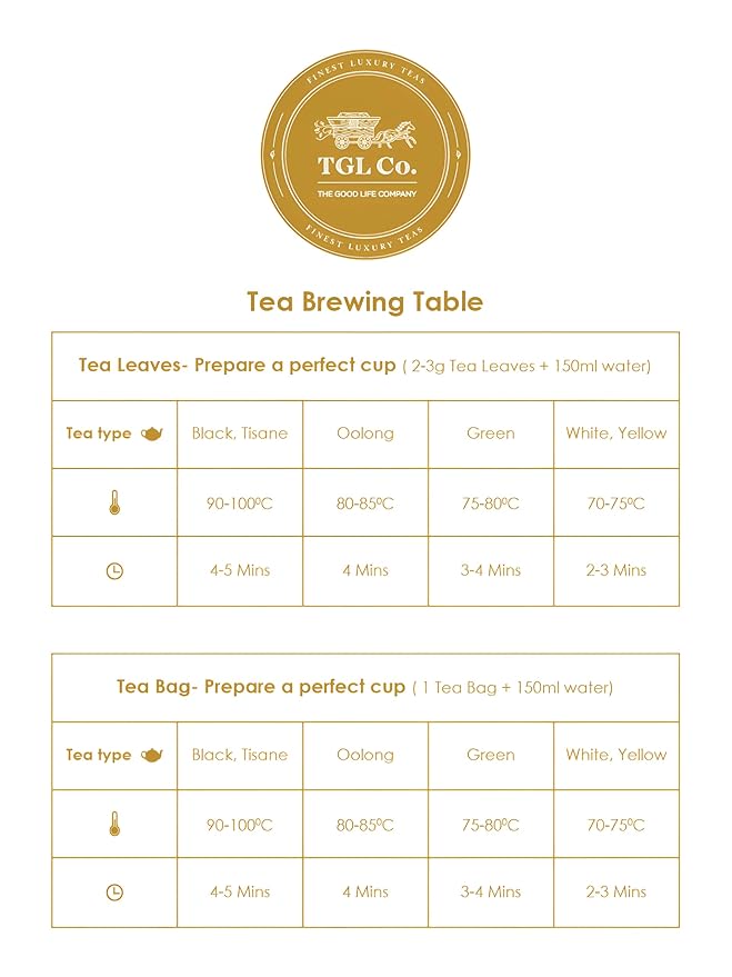 TGL Co. Sweet Dreams Herbal Green Tea – 16 Tea Bags | Chamomile, Lavender & Valerian | Calming & Sleep Support Blend-StrideForce Fitness