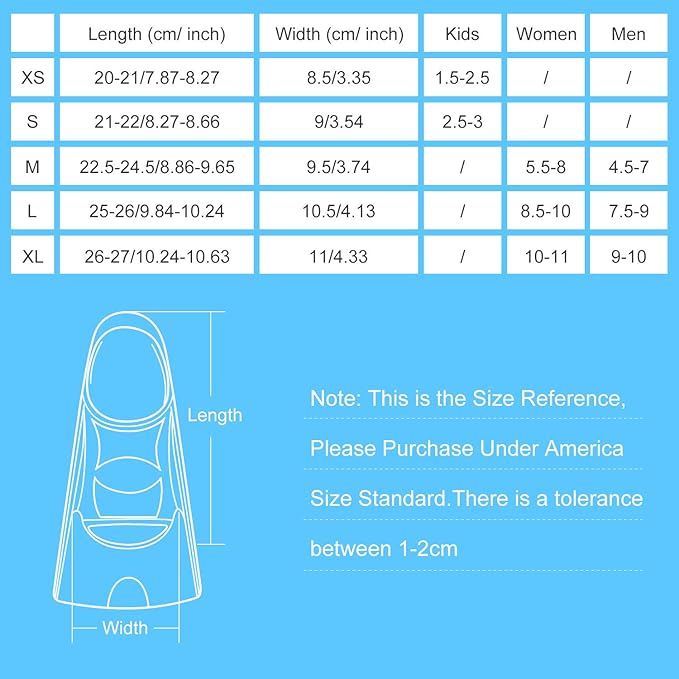 Gintenco Swim Fins, Kids Swim Training Fins for Lap Swimming, Travel Size Flippers with Mesh Bag, Silicone Swimming Fins for Kids Teens Adults Women Men-StrideForce Fitness