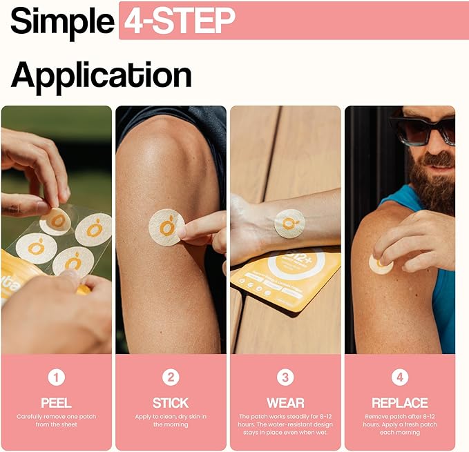 GLP1 Patches | 5X Stronger Formula | 12 Hour Extended Hunger Support | Berberine, Pomegranate, Green Tea, L-Glutamine | New & Improved Kind of GLP-1 Patches | 30 Count-StrideForce Fitness