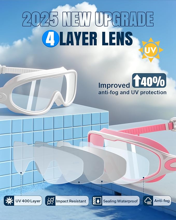 Rantizon Swim Goggles 2 Pack, Wide View Anti Fog&UV Swimming Goggles for Audlt, No Leaking Swim Glasses for Men Women Kids-StrideForce Fitness