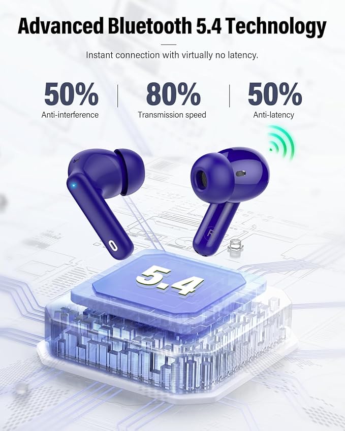 Wireless Earbuds, Bluetooth 5.4 Headphones Bass Stereo, Ear Buds with Noise Cancelling Mic, IP7 Waterproof in Ear Earphones, 36H LED Display Bluetooth Earbuds for Laptop Pad Phones Sports, Dark Blue-StrideForce Fitness