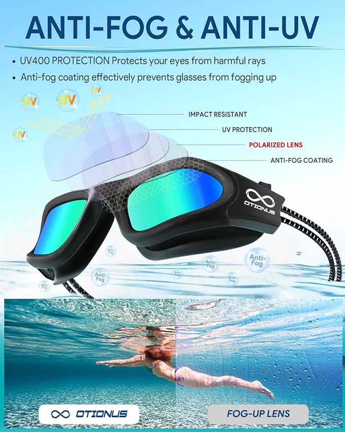 Swim Goggles, Polarized Adult Swimming Goggles Bungee Strap No Hair Pulling Anti-fog Pool Goggles for Men Women-StrideForce Fitness