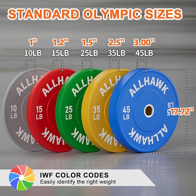 Colorful Olympic Bumper Plates, 2-inch Stainless Steel Insert, Virgin Rubber Weight Plate Set for Barbell Weight Lifting and Strength Training Home Gym-StrideForce Fitness