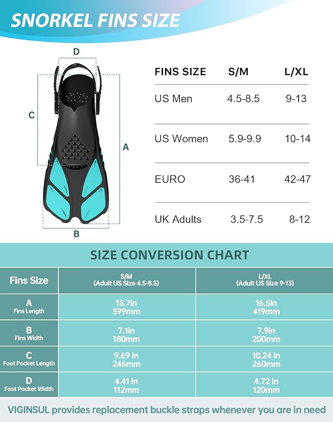 Mask Fins Snorkeling Gear for Adults, Full Face Snorkel Mask & Adjustable Swim Fins Snorkel Set, Panoramic View Snorkel Mask Dry Top Anti-Fog Anti-Leak-StrideForce Fitness