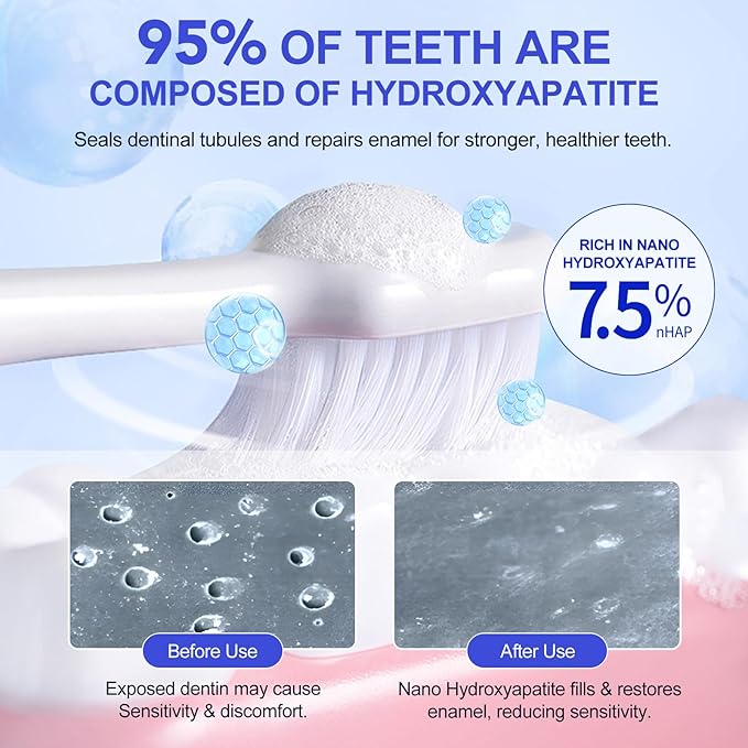 7.5% Hydroxyapatite Toothpaste(Fluoride Free), Natural Nano Hydroxyapatite Toothpaste for Sensitive Teeth, Enamel Protection, Tooth Strengthening, Fresh Mint Flavor, Daily Use for Oral Care